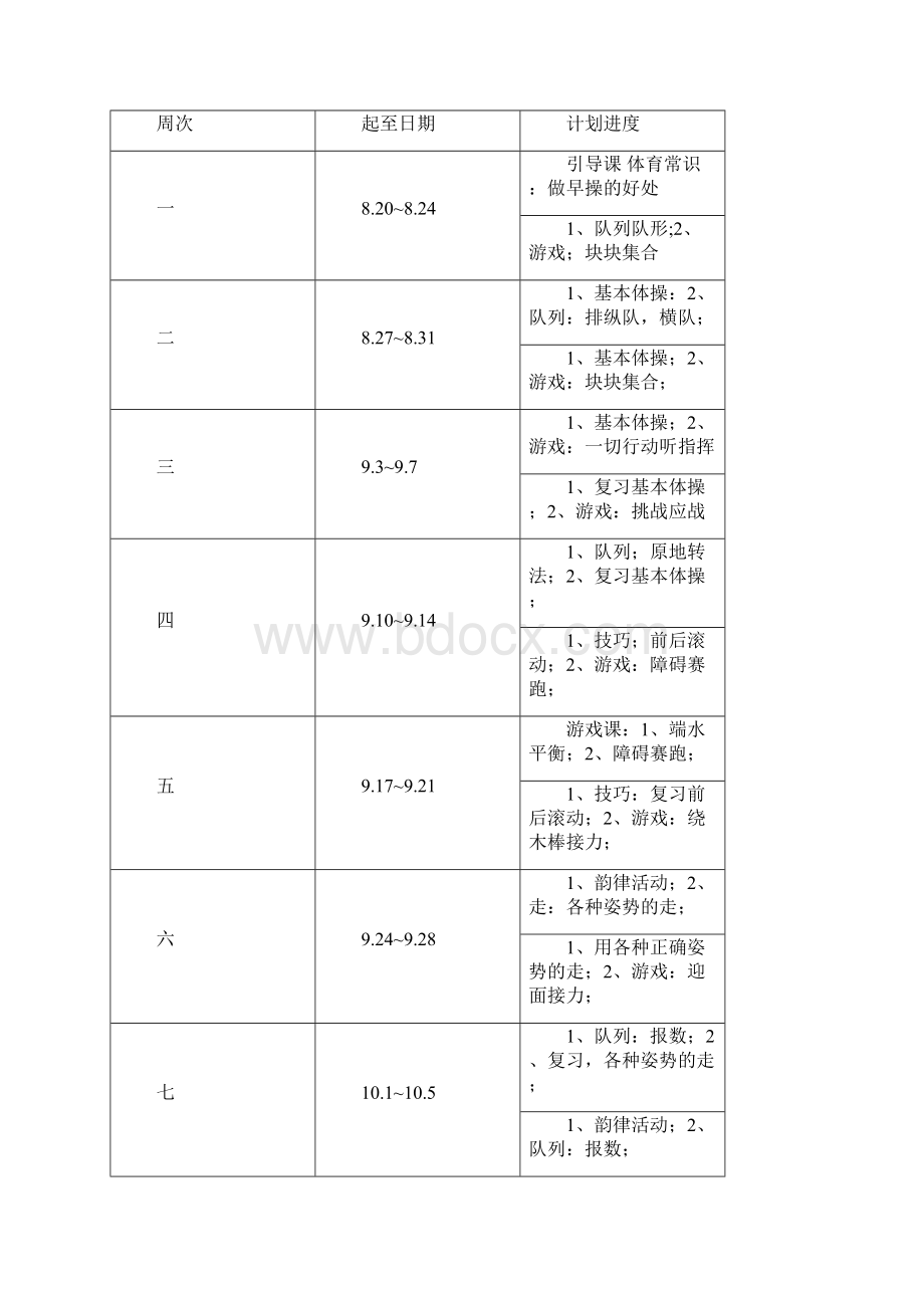 小学一二年级体育教案.docx_第3页