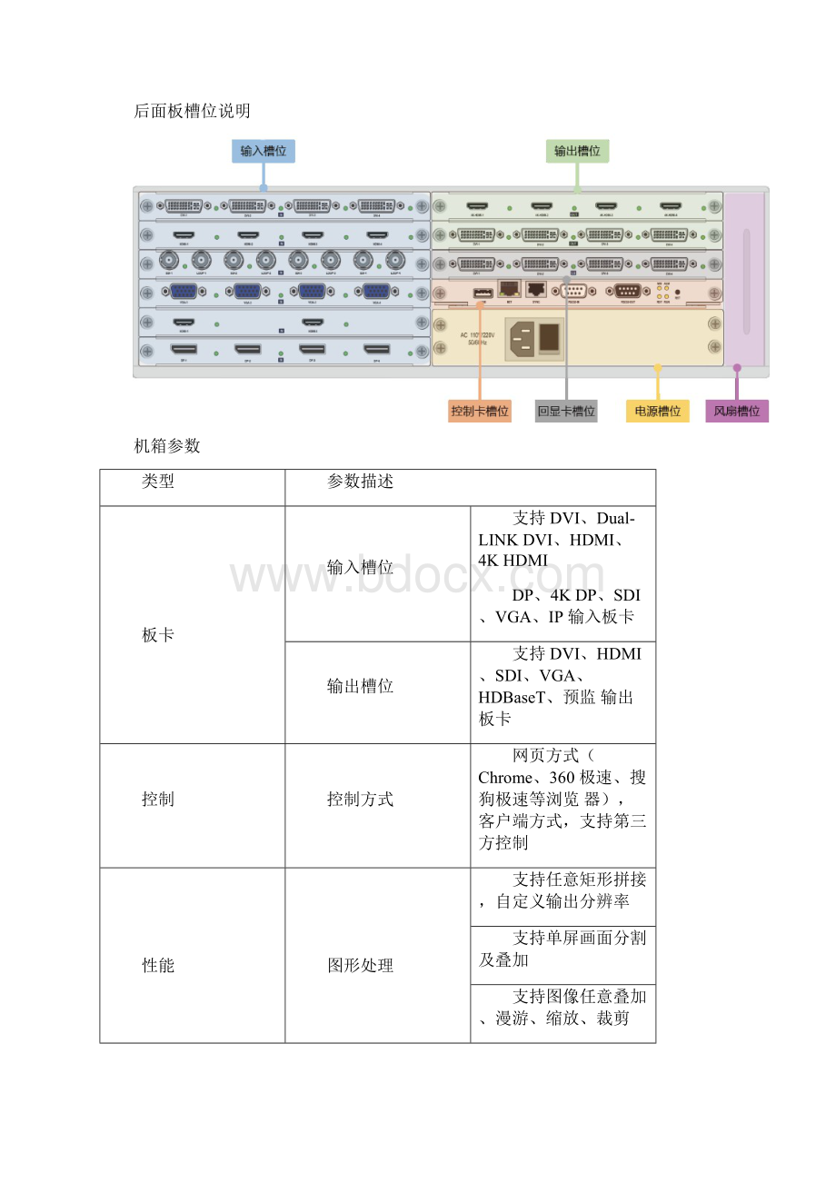 合成作战中心设备采购项目纯方案16页.docx_第2页