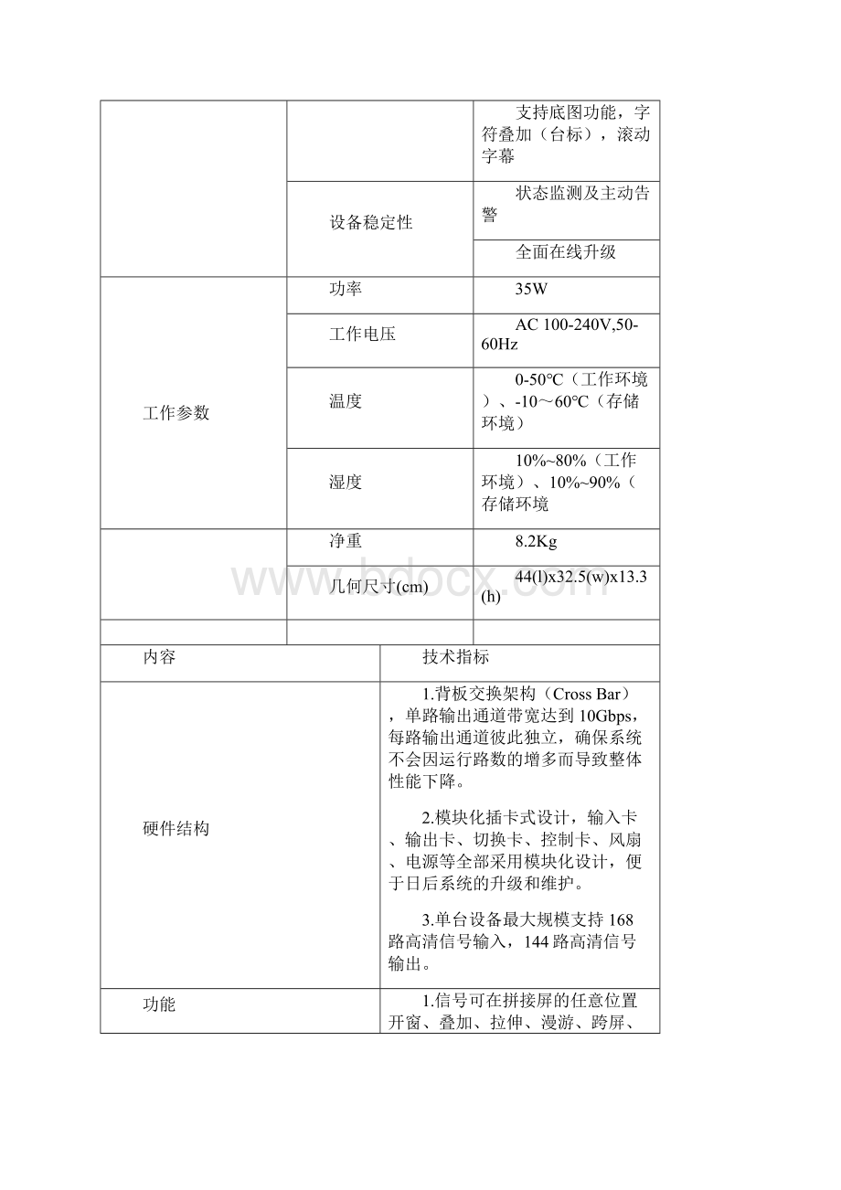 合成作战中心设备采购项目纯方案16页Word下载.docx_第3页