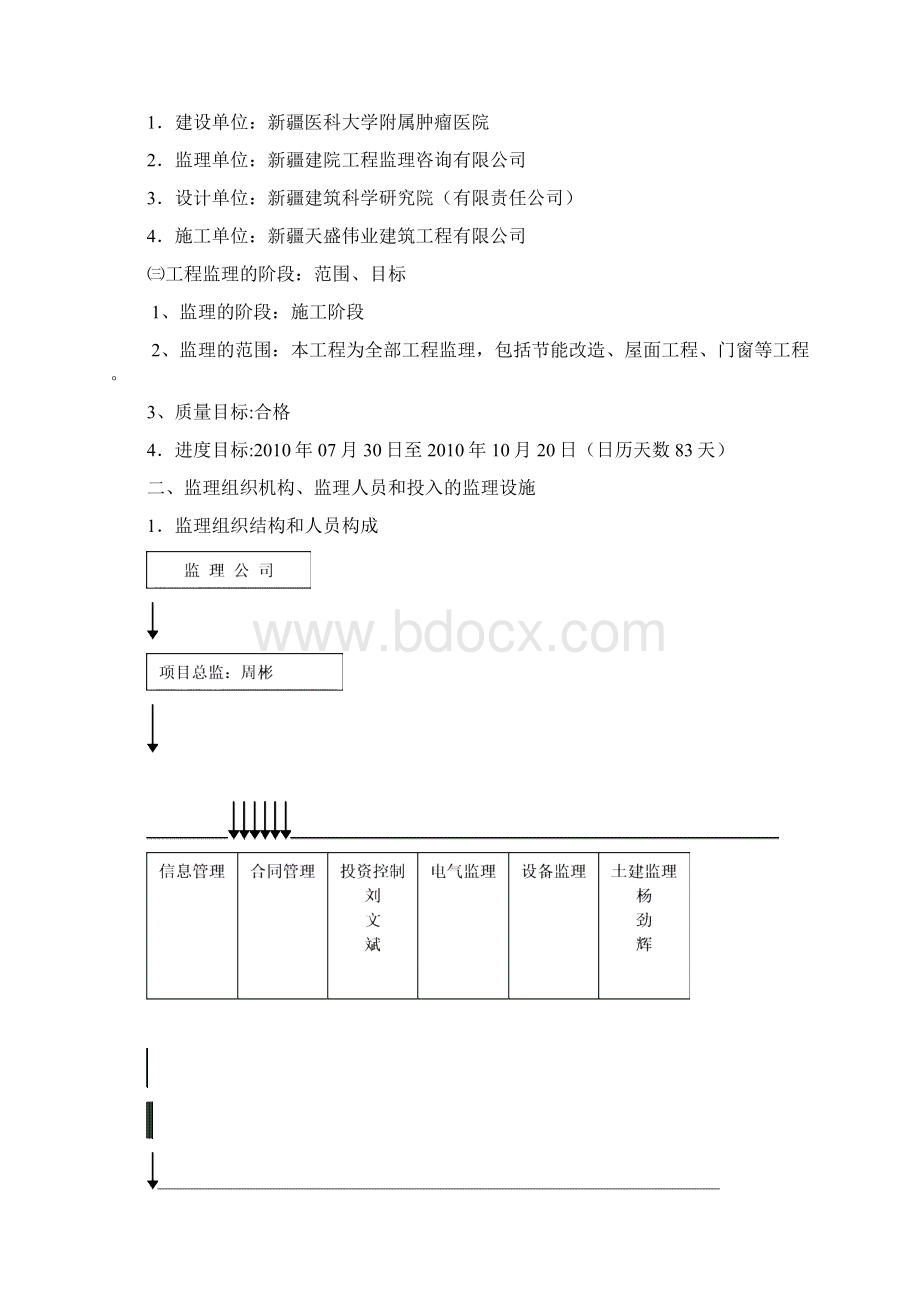 监理工作总结指导书1#Word格式文档下载.docx_第2页