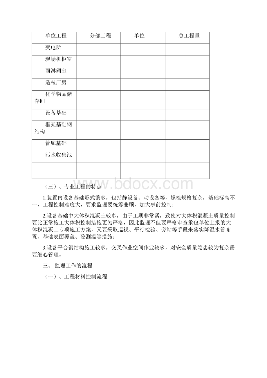 内蒙古某聚乙烯项目土建工程监理细则.docx_第3页