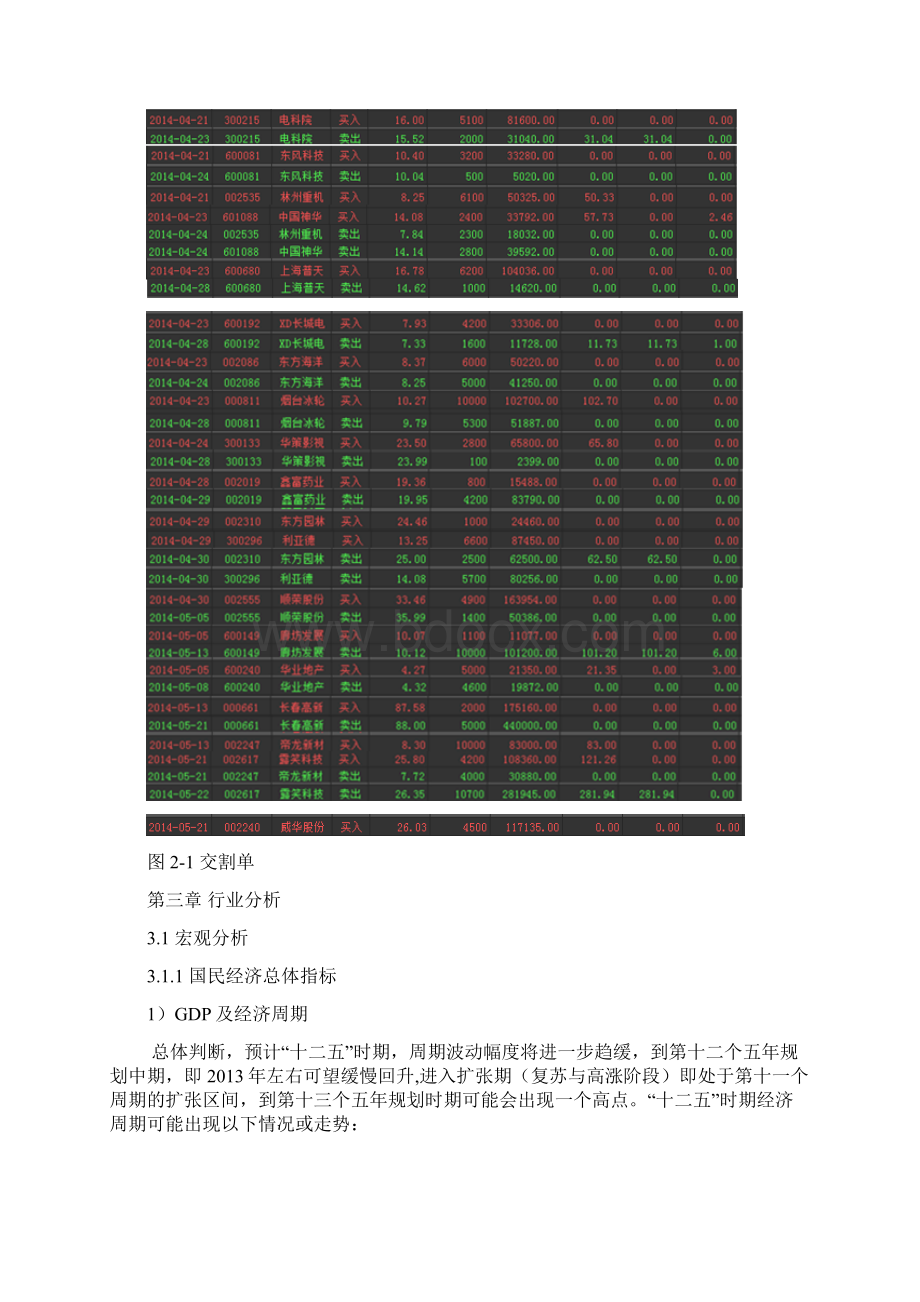 上海九百证券投资行业市场分析研究报告Word下载.docx_第3页