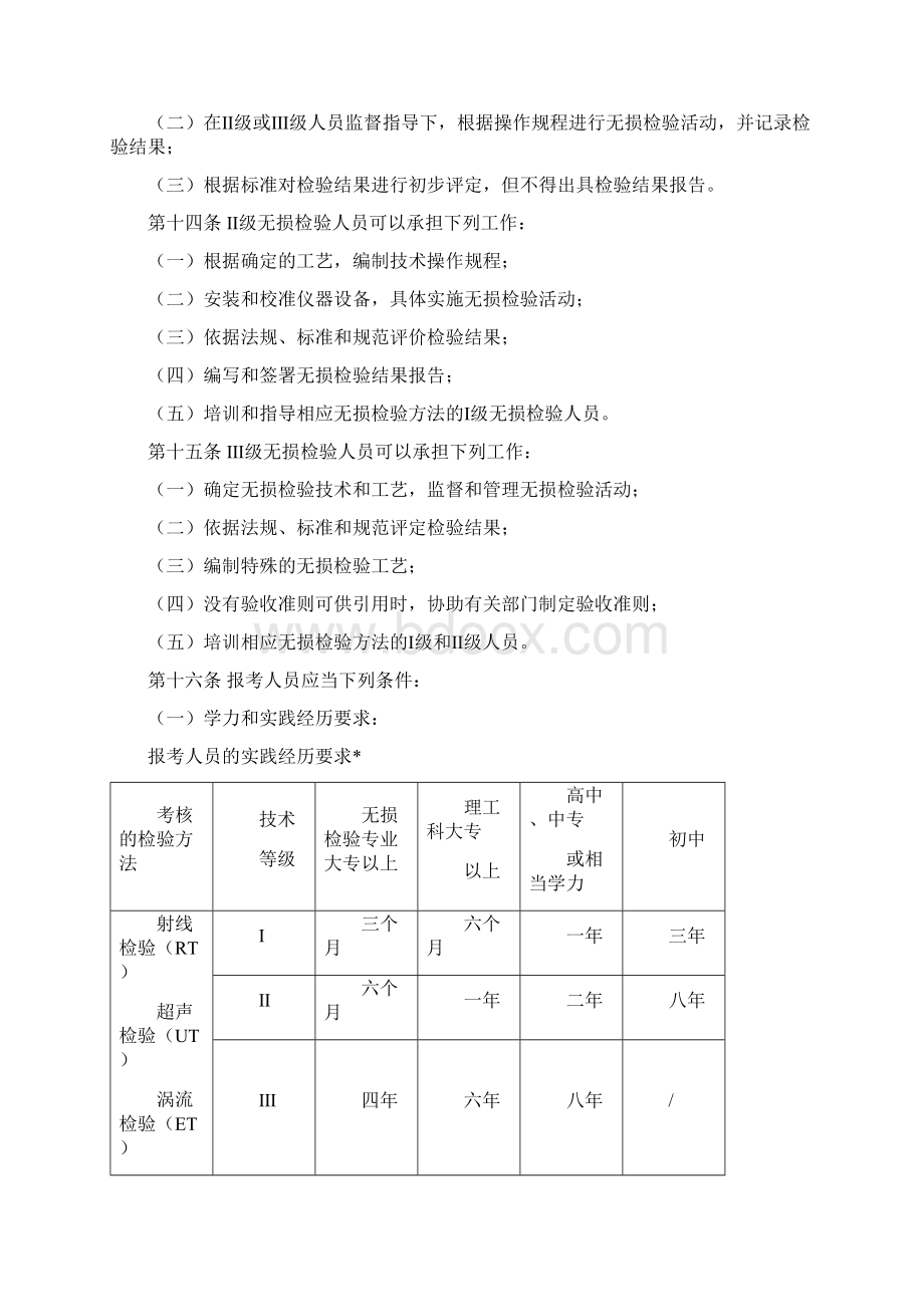 新HAF602doc.docx_第3页