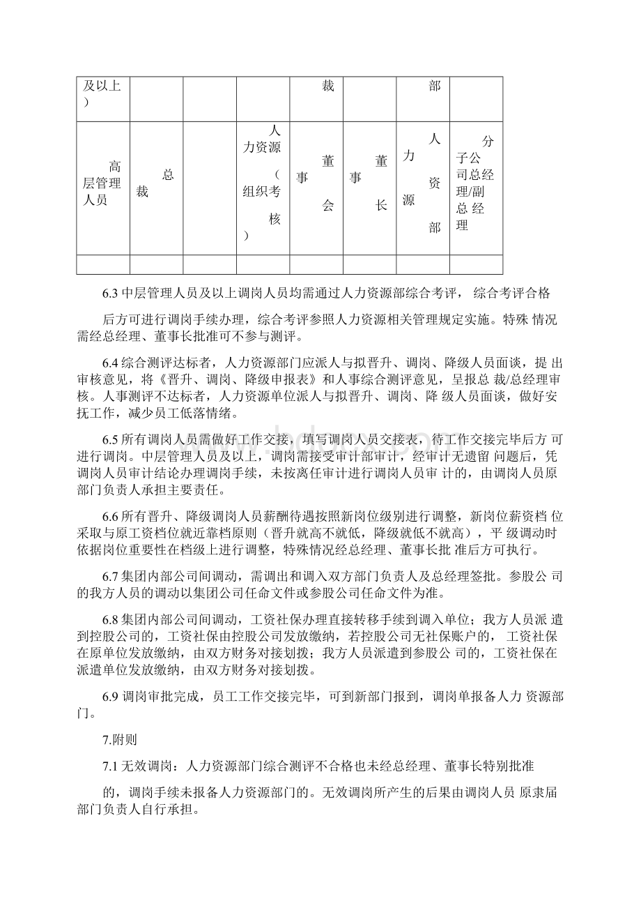 企业员工调岗管理办法.docx_第3页