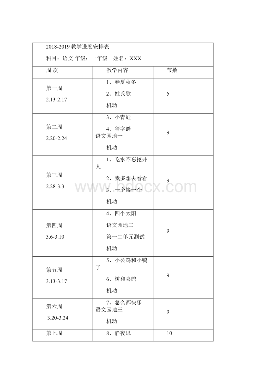 人教版部编本一年级语文下册教学计划Word文档下载推荐.docx_第3页