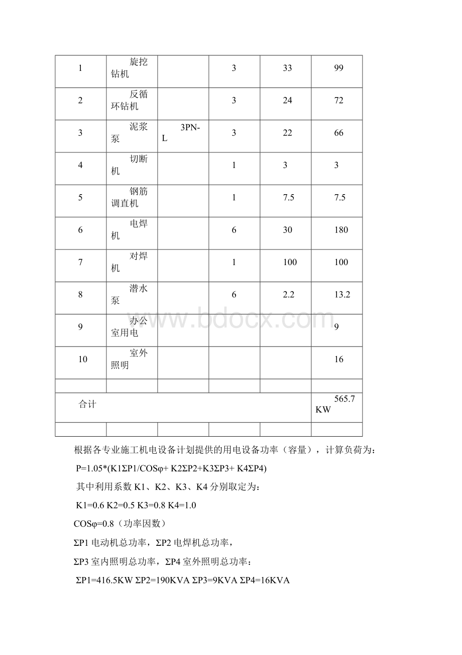 临电施工组织设计Word下载.docx_第3页