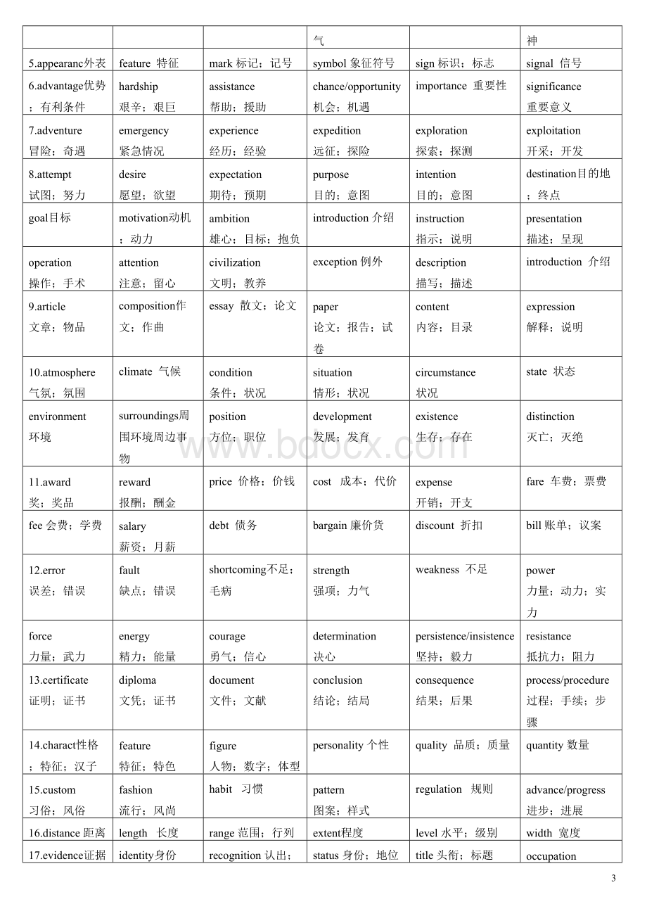 高中英语名词讲义.doc_第3页