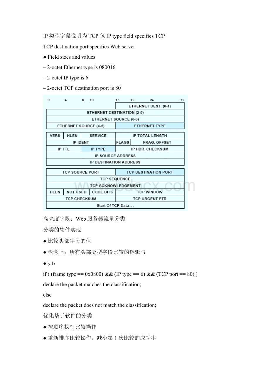 网络处理器与网络系统设计第9章分类和转发Word格式.docx_第2页