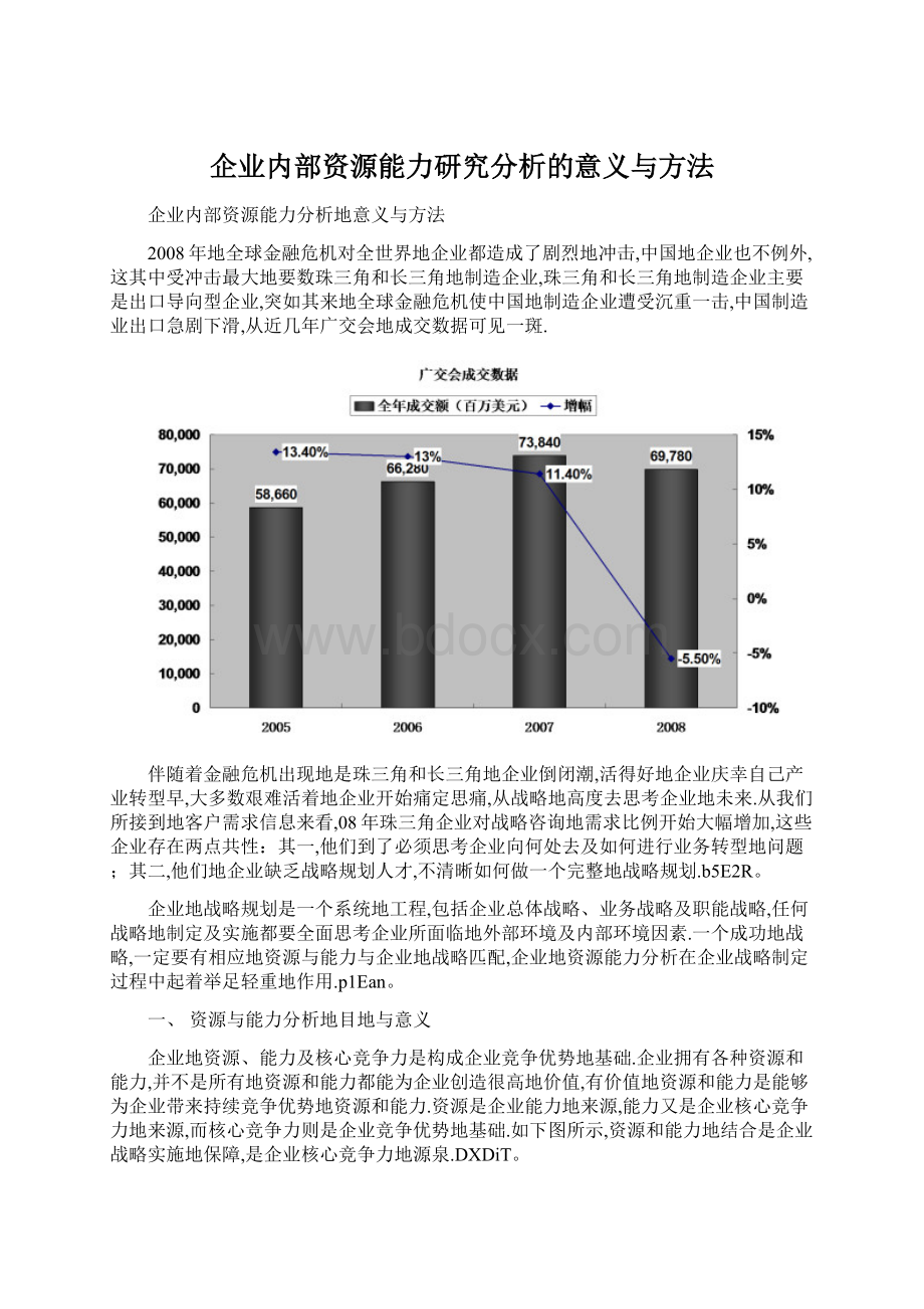 企业内部资源能力研究分析的意义与方法.docx_第1页