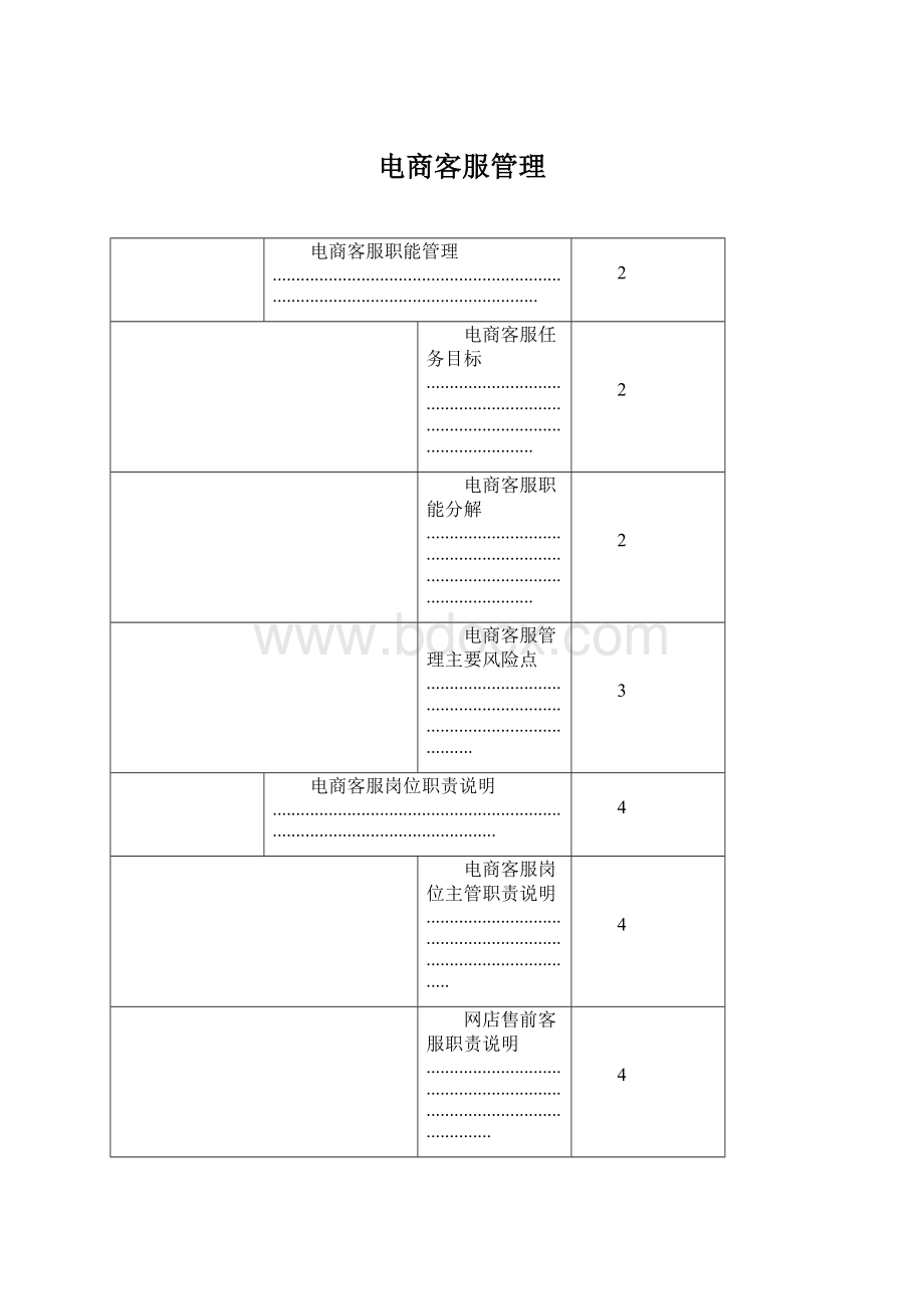 电商客服管理Word格式.docx_第1页