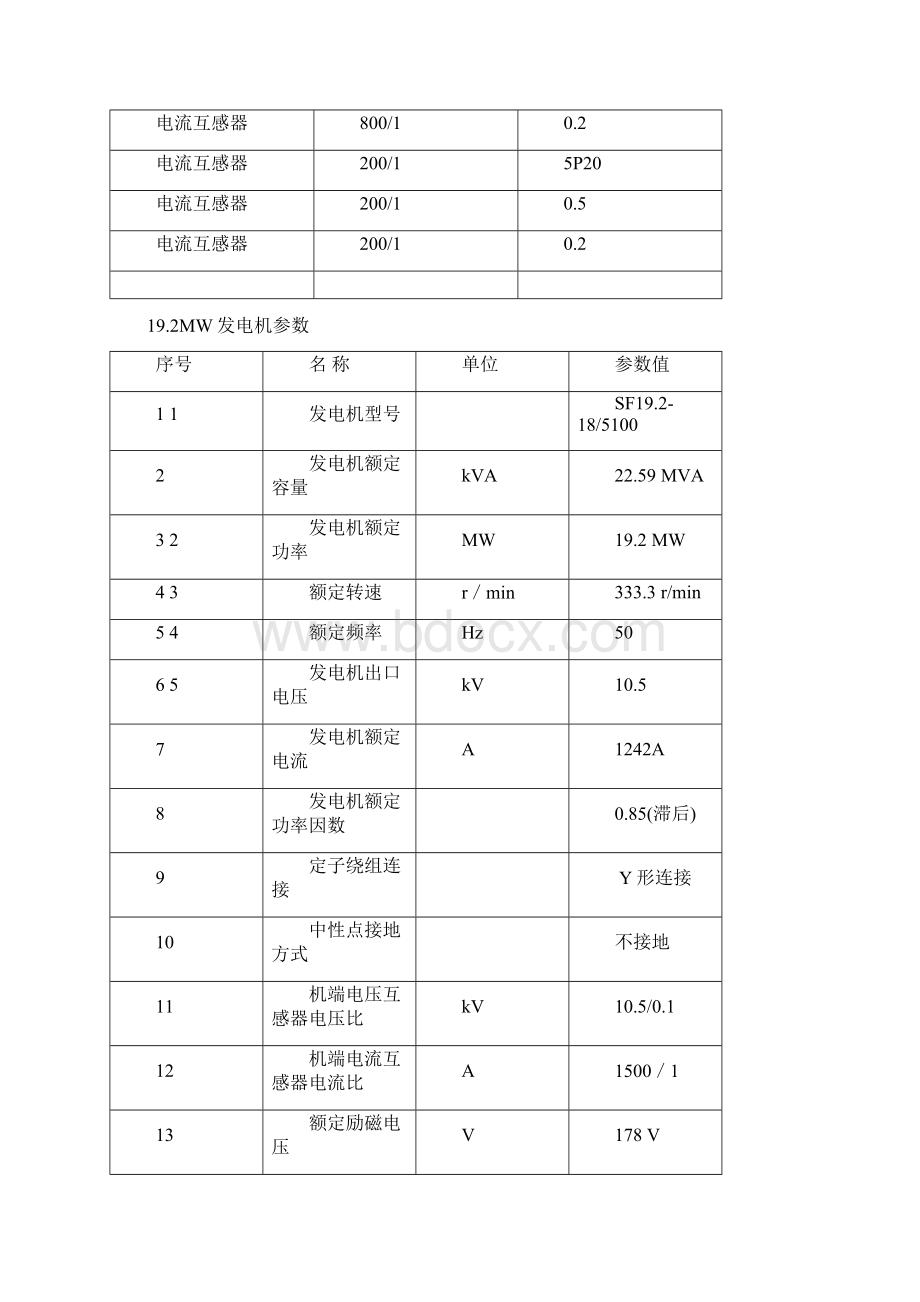 发变组参数及失磁整定.docx_第2页