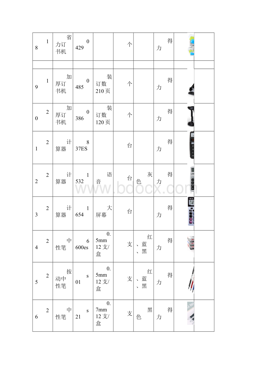 常用办公用品报价单模板.docx_第3页