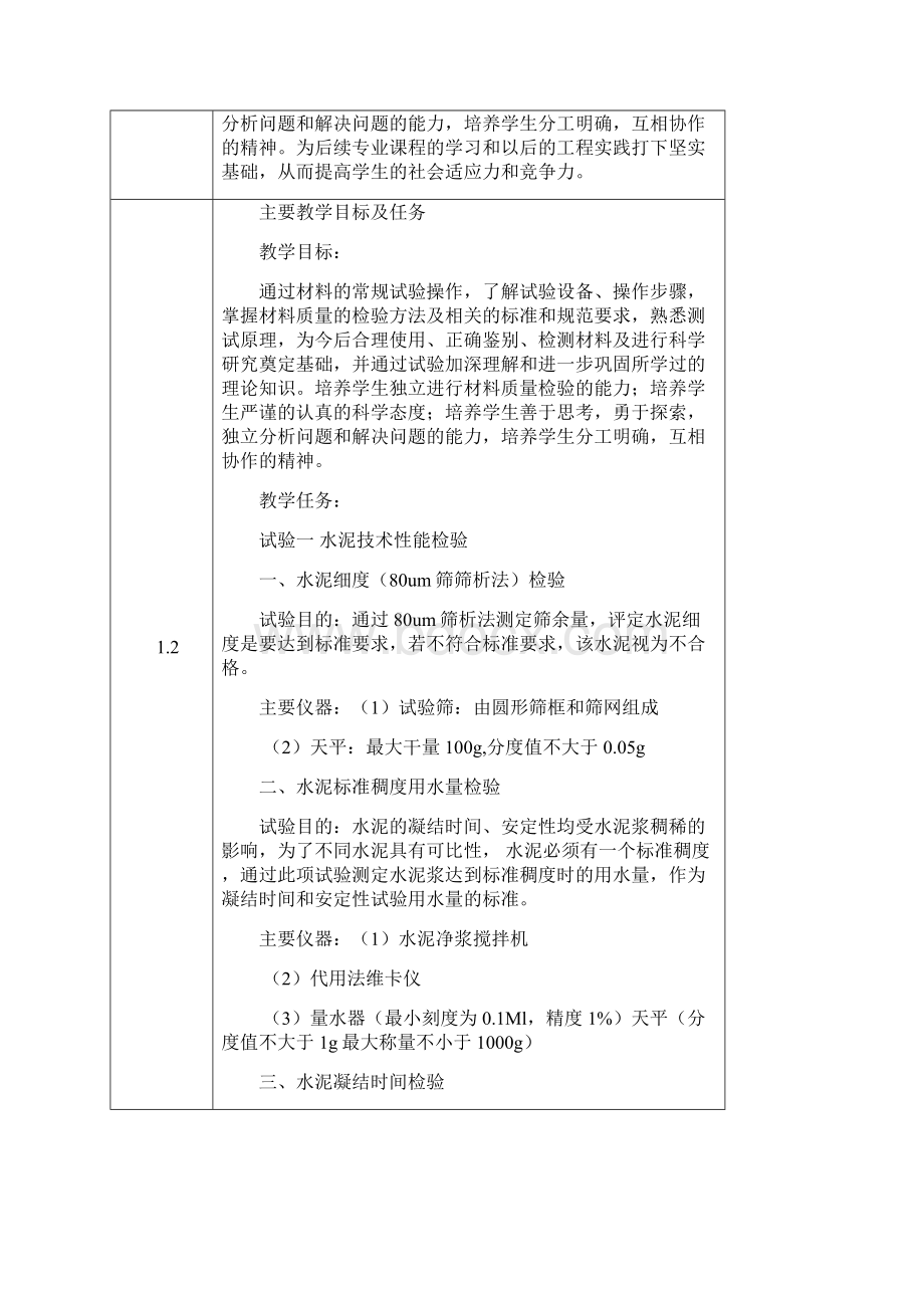 建筑材料实验室建设投资申请表.docx_第2页