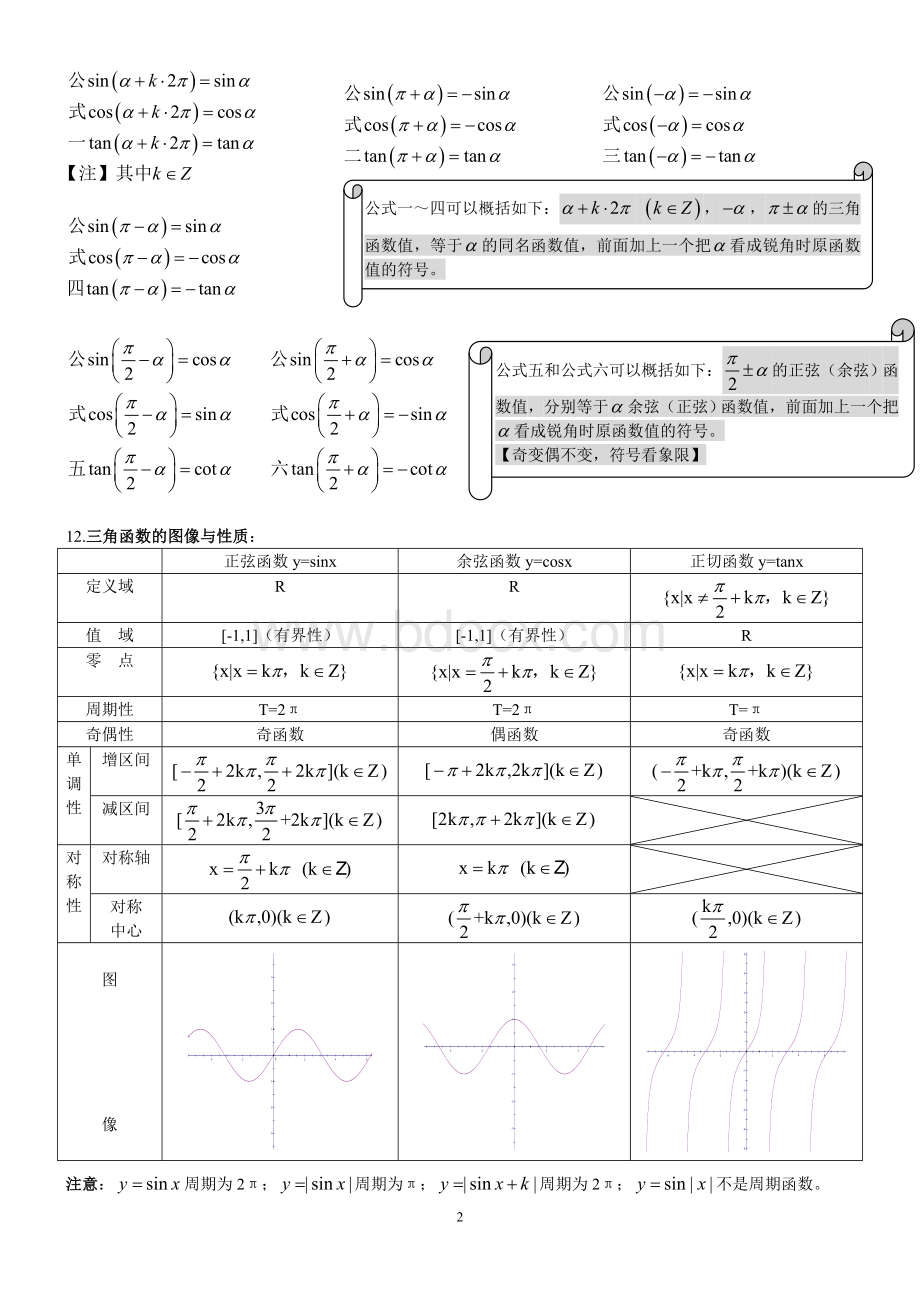 高中数学必修四知识点汇总Word格式.doc_第2页