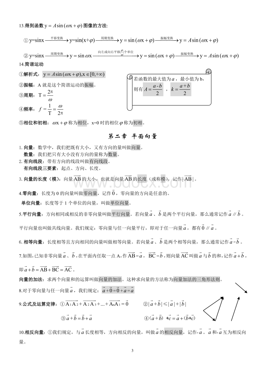 高中数学必修四知识点汇总Word格式.doc_第3页