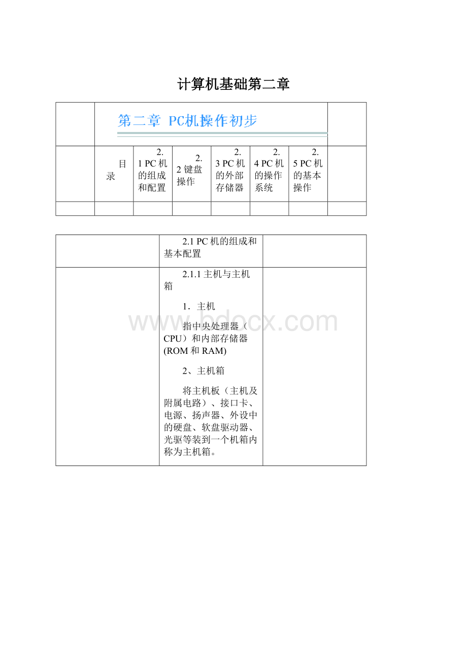 计算机基础第二章.docx_第1页