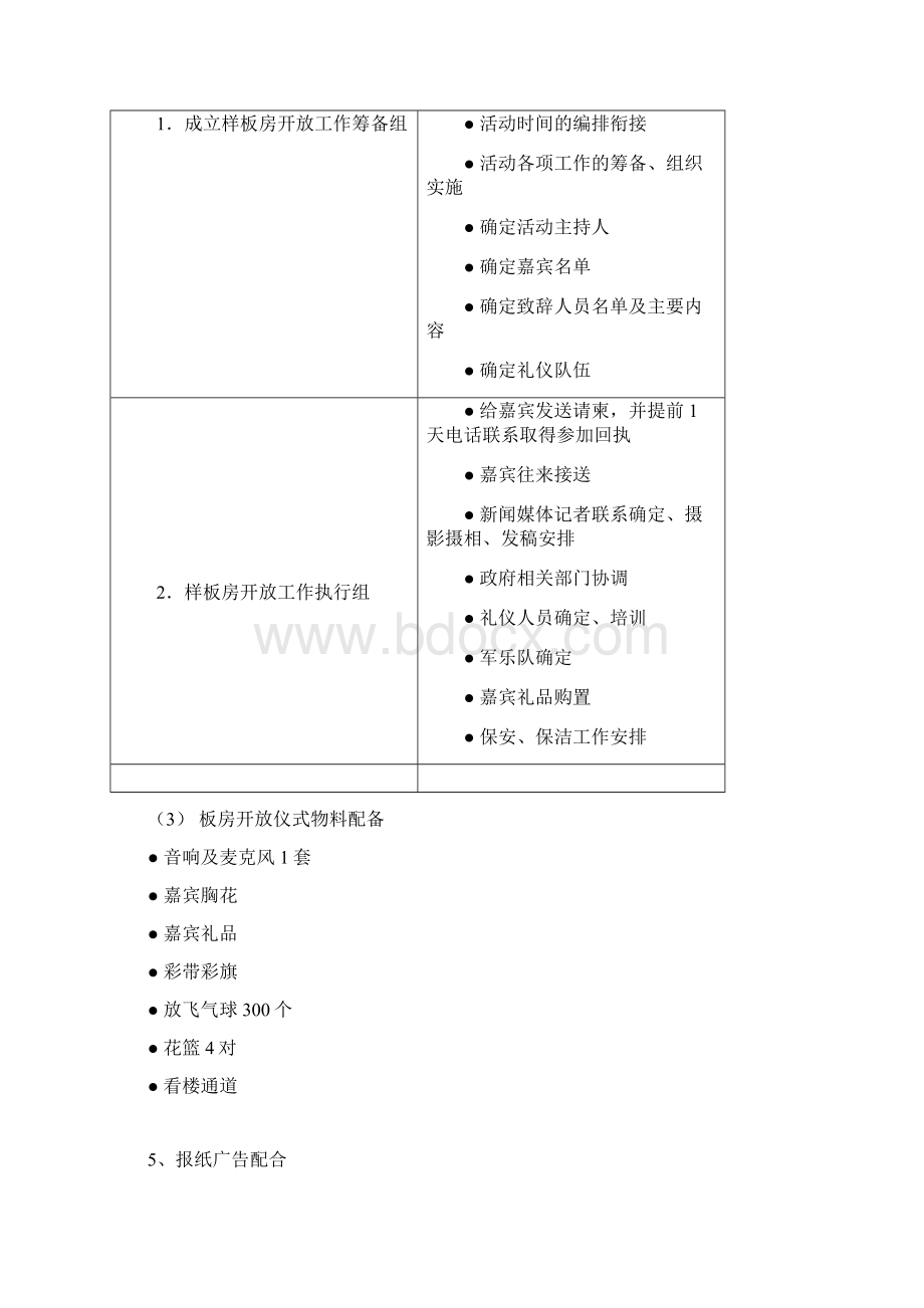 活动庆典晚会执行方案.docx_第3页