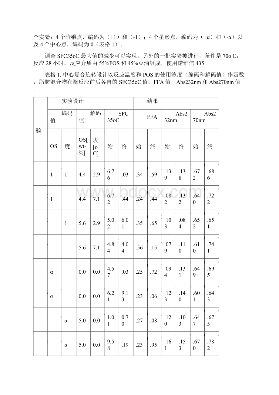 脂肪酶在连续流化床反应器中催化交换棕榈硬酯与豆油.docx_第3页