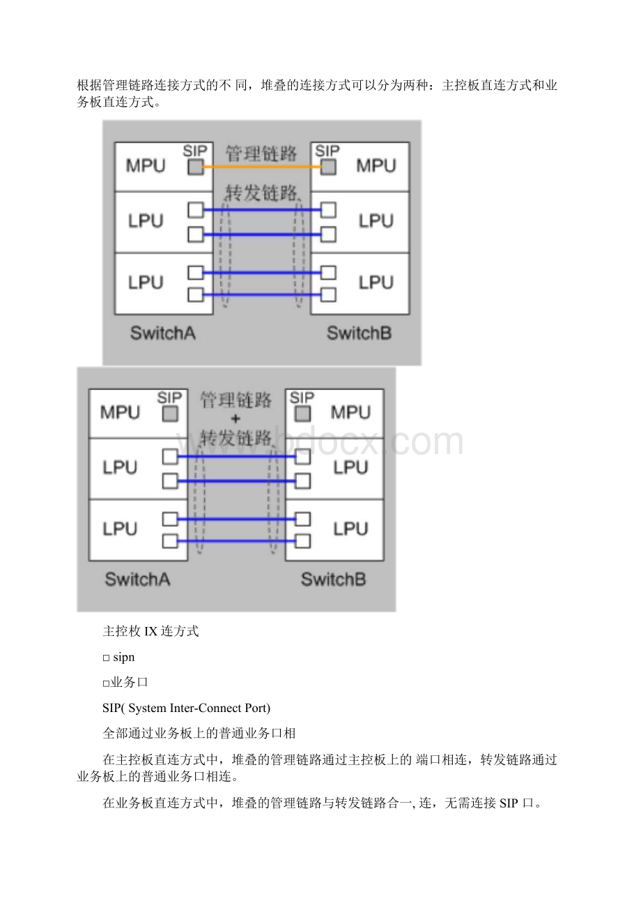 华为集群CSS原理汇总Word文档下载推荐.docx_第3页