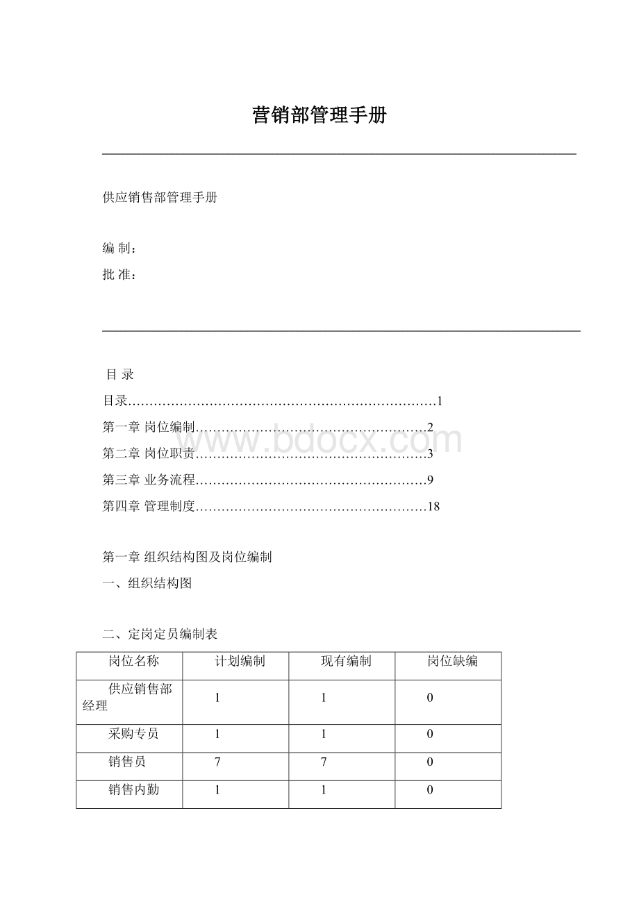 营销部管理手册.docx