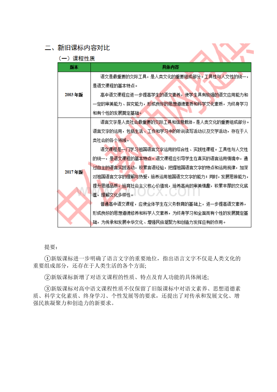 普通高中语文课程标准版解读.docx_第3页