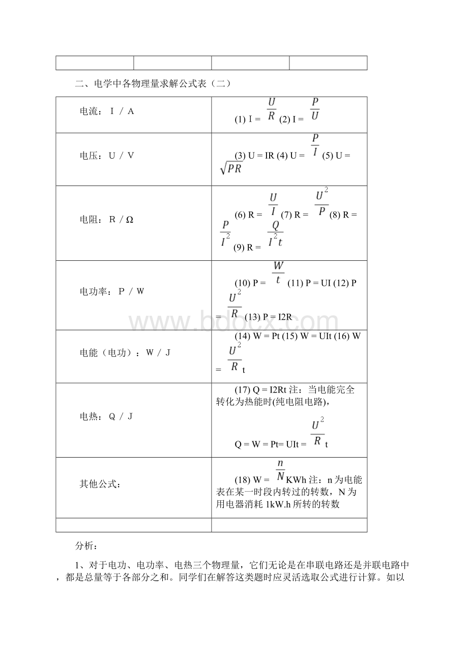 电功率知识总结及复习汇编Word格式.docx_第3页