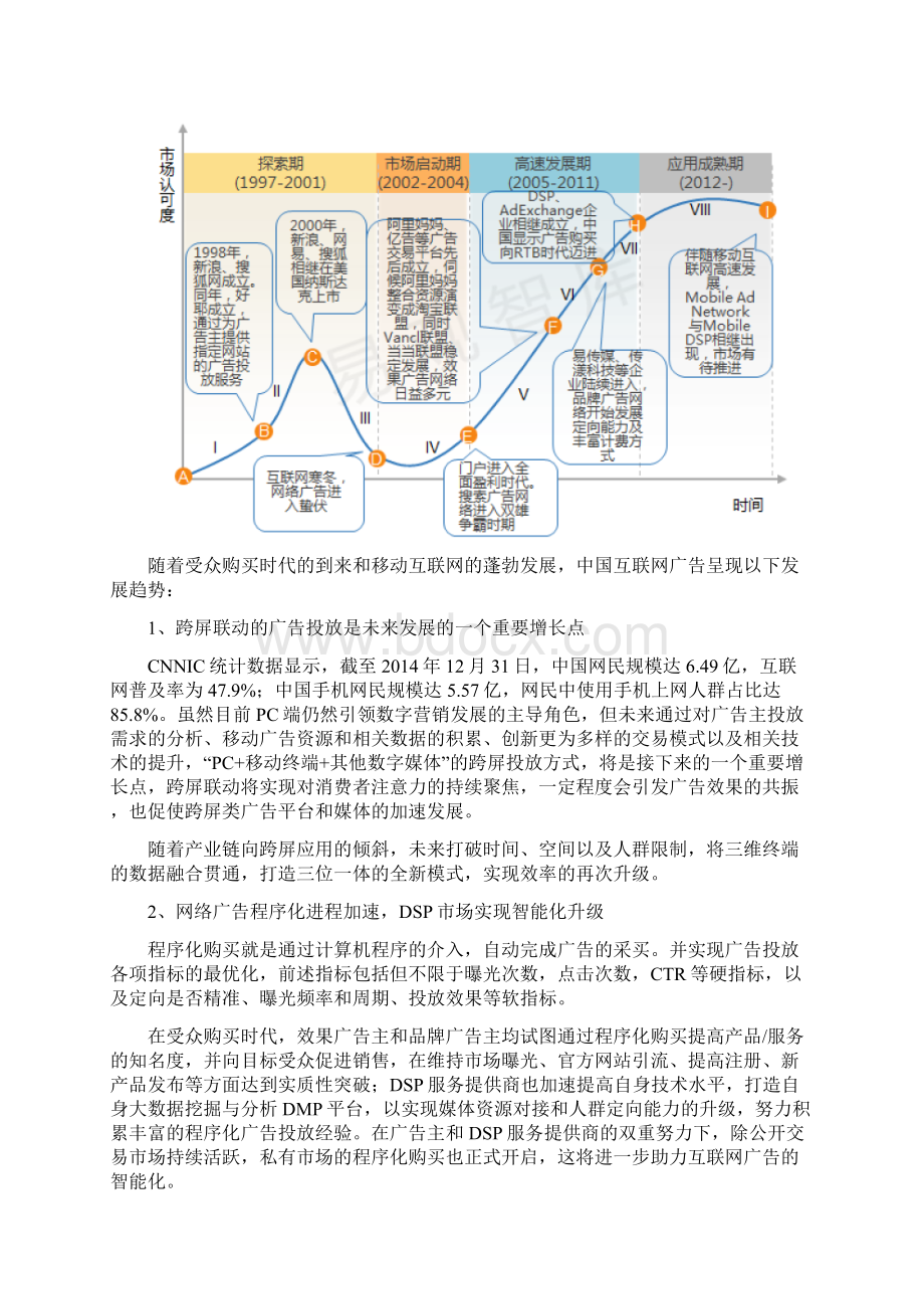 数字营销互联网广告行业报告Word格式文档下载.docx_第3页