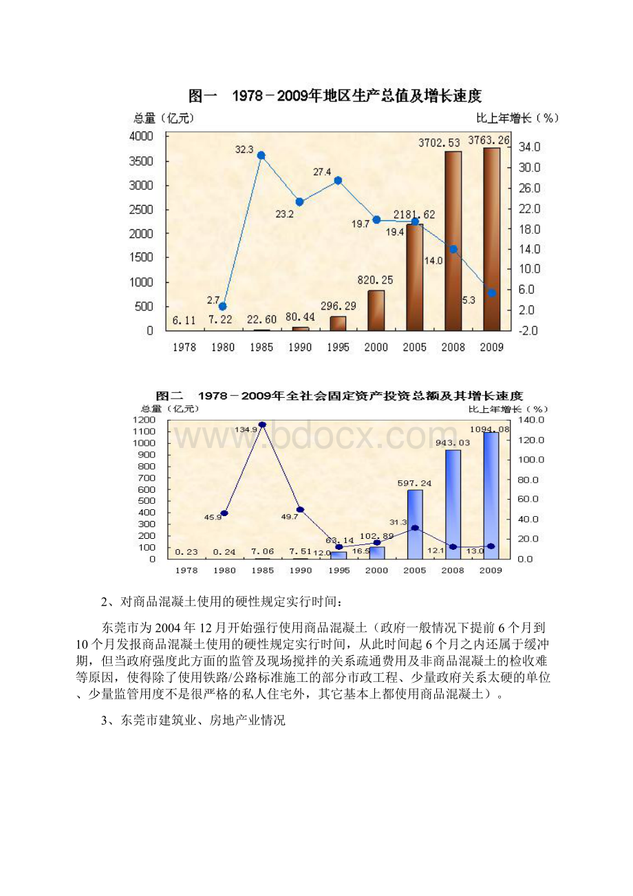 商品混凝土搅拌站建设可行性报告.docx_第3页