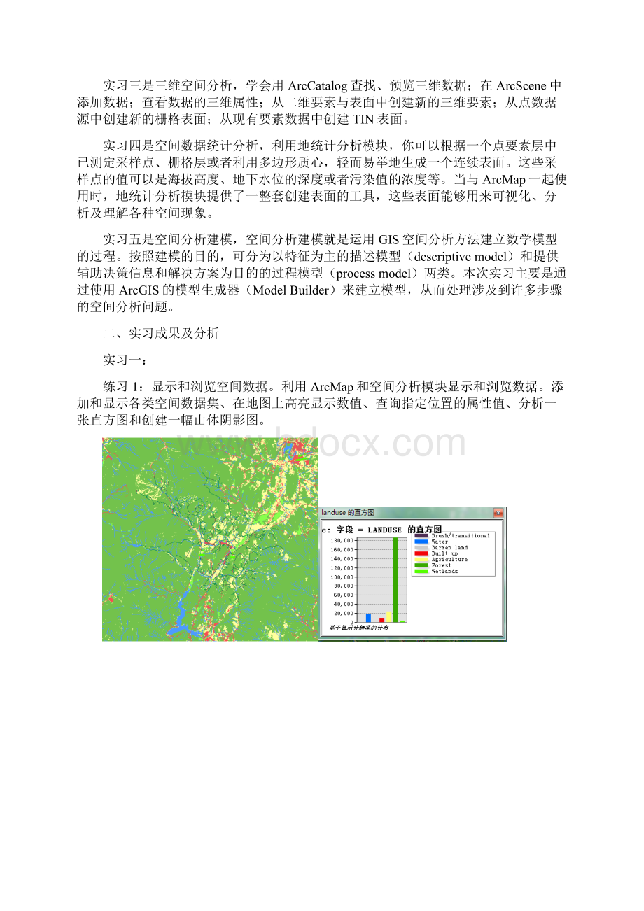 空间分析实习报告Word文档下载推荐.docx_第2页