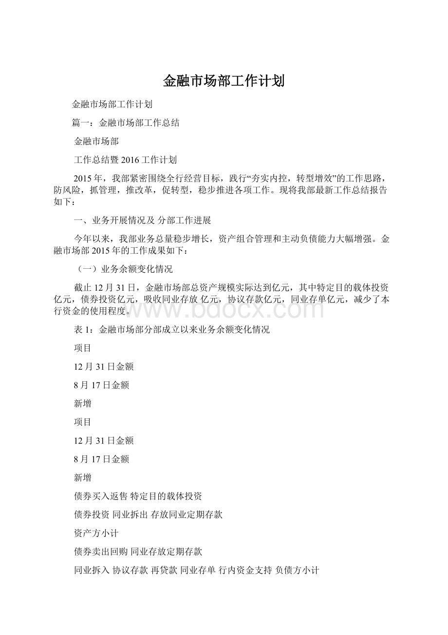 金融市场部工作计划.docx