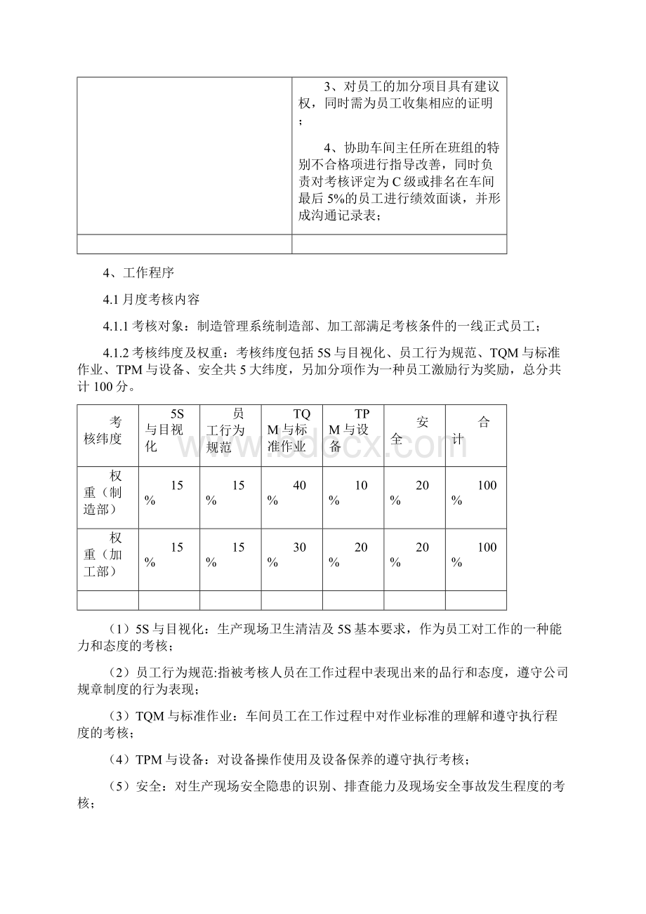 车间一线员工绩效考核管理规定.docx_第3页