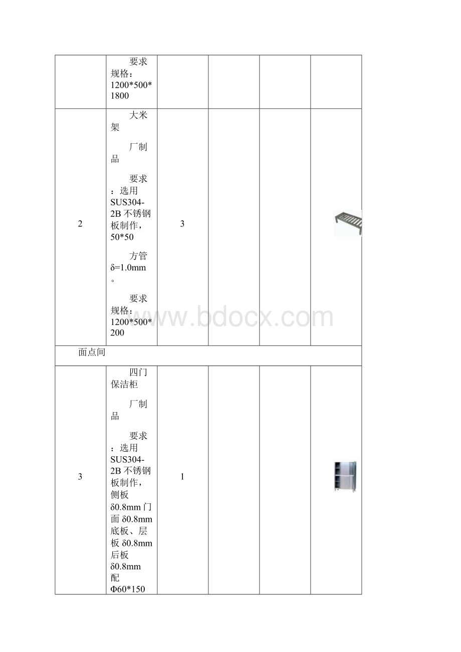 象山县人民法院厨房设备招标文件.docx_第3页