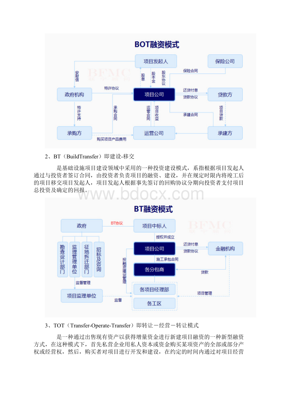 BOTBTTOTTBTPPP解读Word格式文档下载.docx_第2页