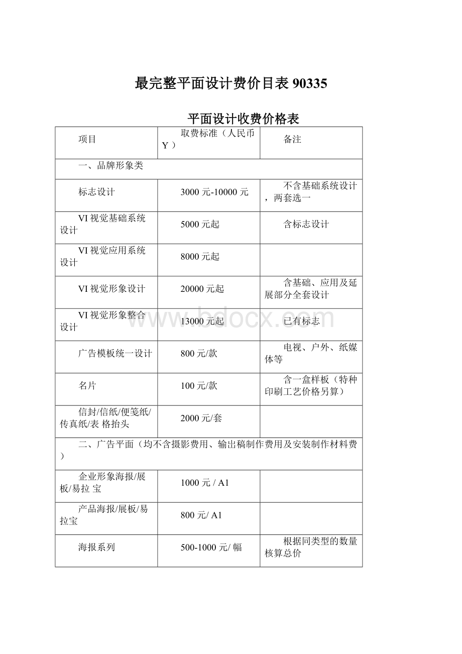 最完整平面设计费价目表90335文档格式.docx