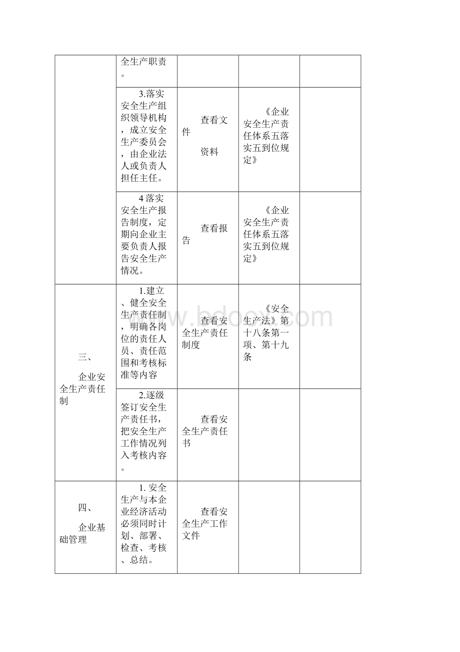 饲料生产企业安全现场检查表Word文件下载.docx_第2页