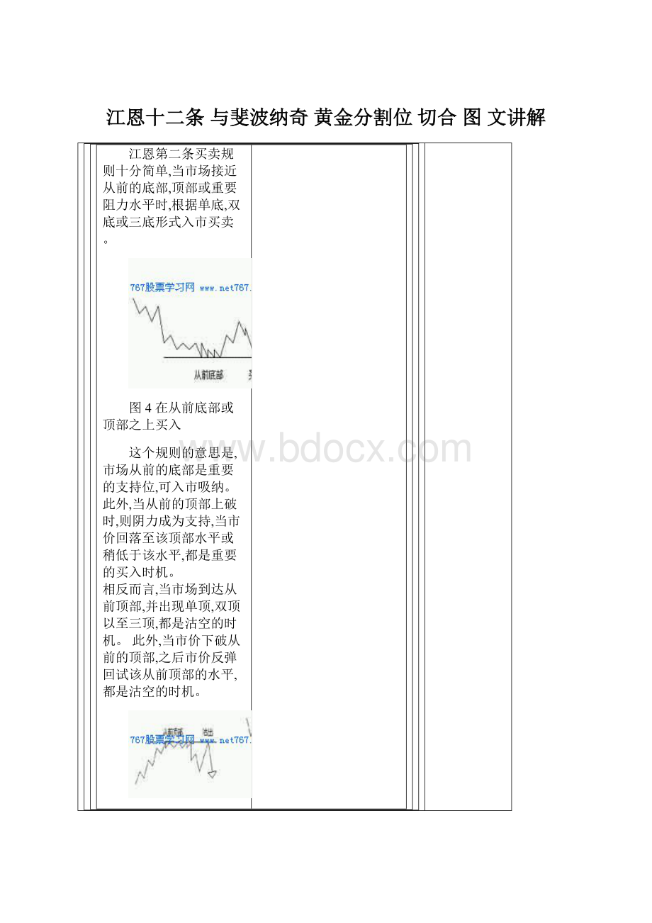 江恩十二条 与斐波纳奇黄金分割位 切合 图文讲解Word文件下载.docx_第1页