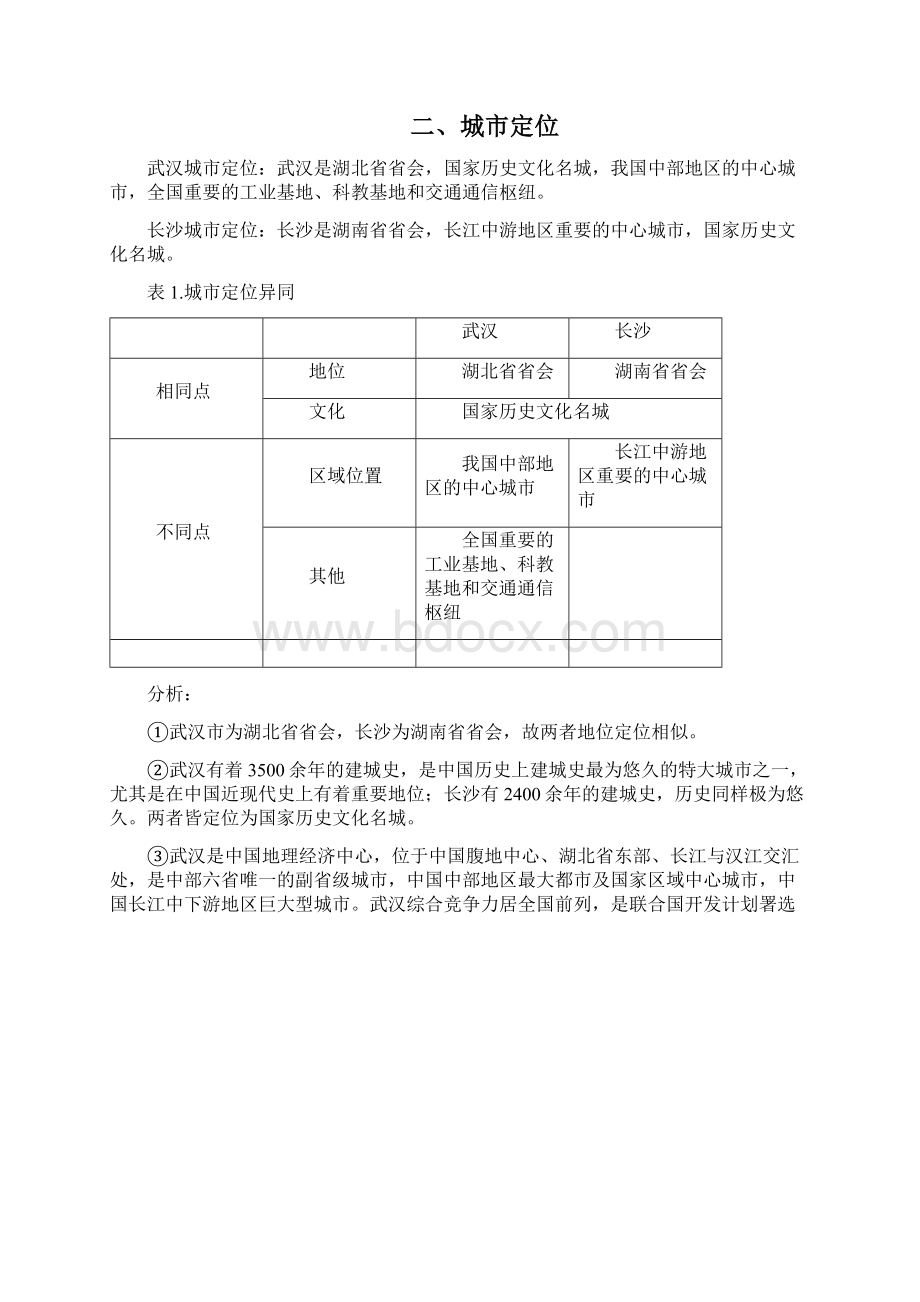 武汉和长沙城市定位城市规模和城市形态的比较Word文档下载推荐.docx_第3页