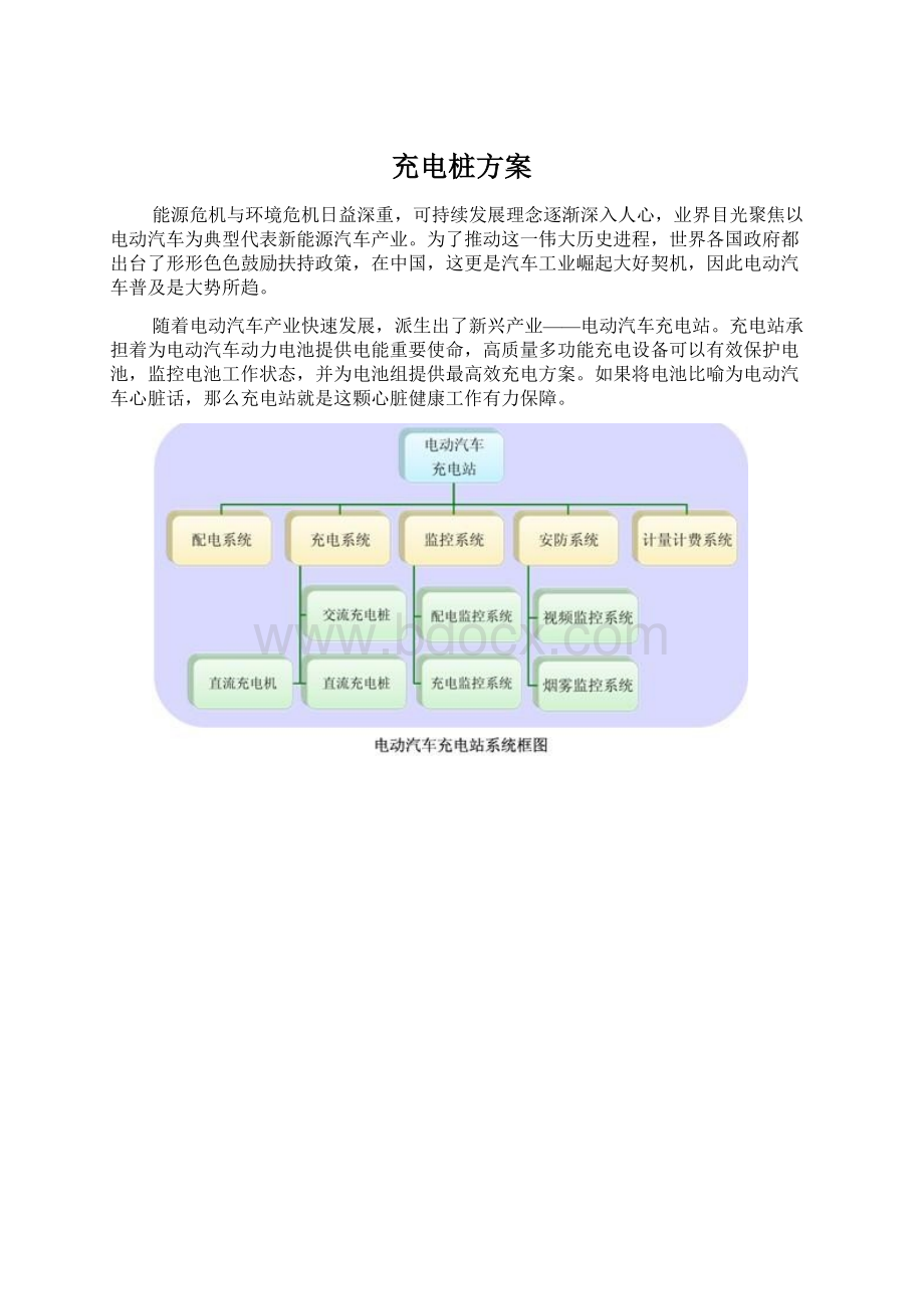 充电桩方案Word文档下载推荐.docx