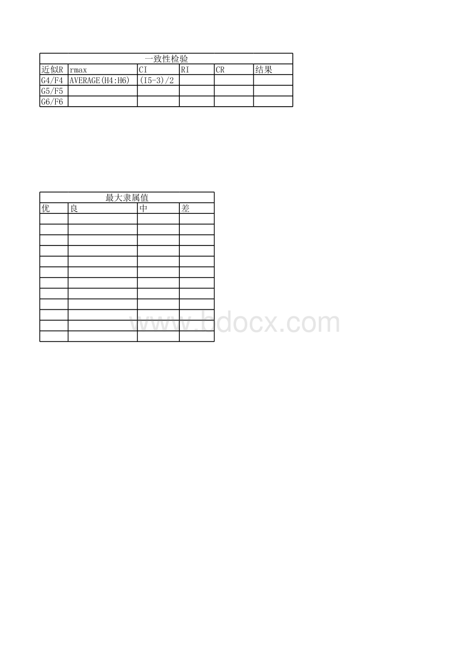 模糊统计的EXCEL操作表格推荐下载.xlsx_第2页