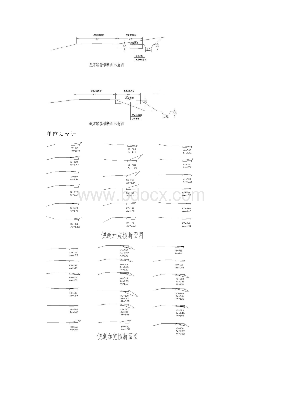 某便道专项施工方案.docx_第3页