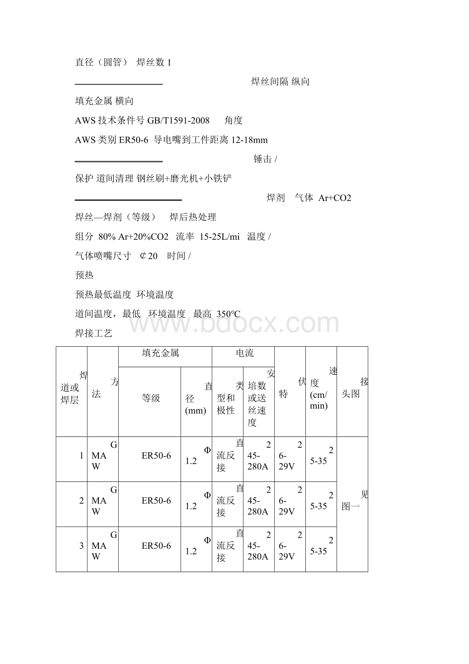 精编S美标焊接工艺评定修改.docx_第2页