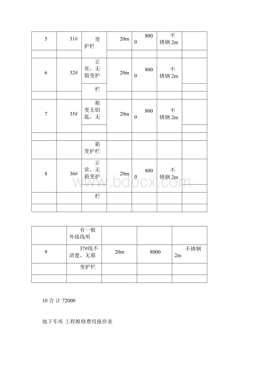 工程维修费用报价表.docx_第2页