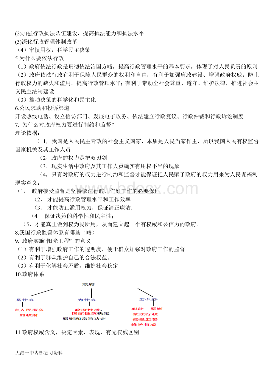 高中政治政治学知识点总结Word文档下载推荐.doc_第3页