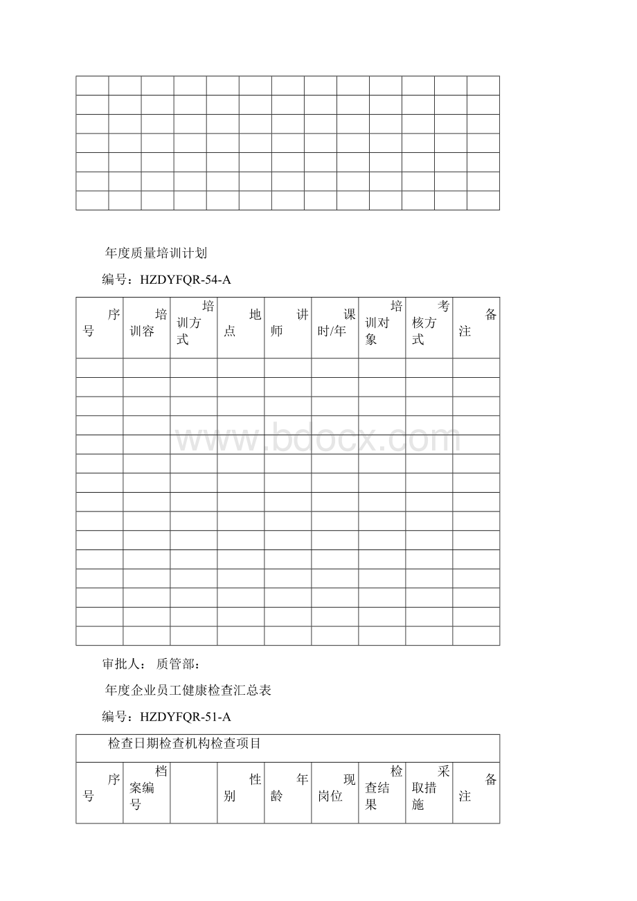 单体药店GSP认证表格记录簿横.docx_第3页