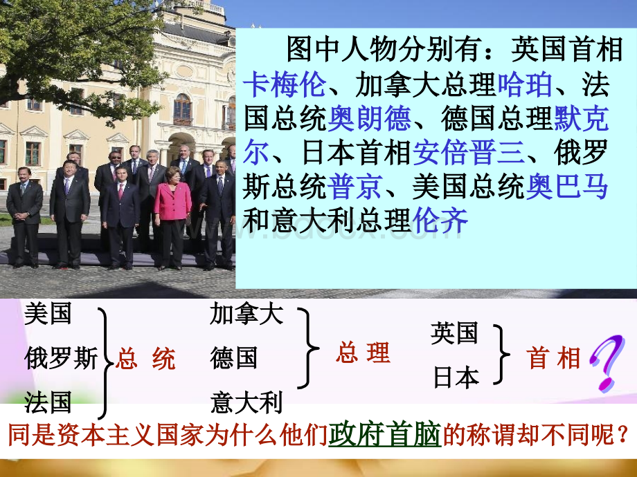 选修三：1.2现代国家的政权组织形式.ppt_第3页