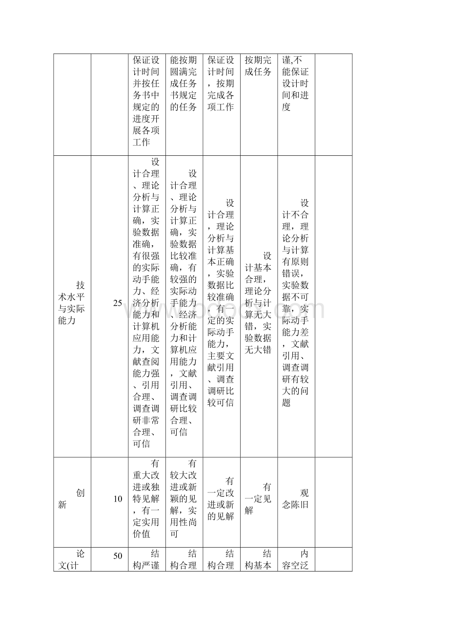 物流系统建模与仿真课程设计.docx_第2页