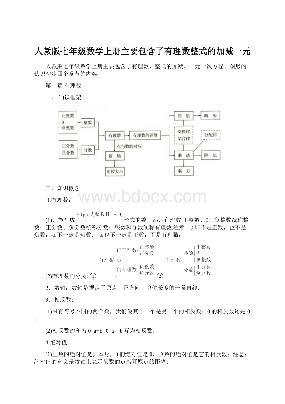 人教版七年级数学上册主要包含了有理数整式的加减一元Word格式文档下载.docx_第1页