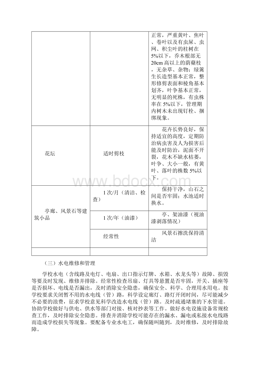 采购需求安徽合肥公共资源交易中心Word下载.docx_第3页