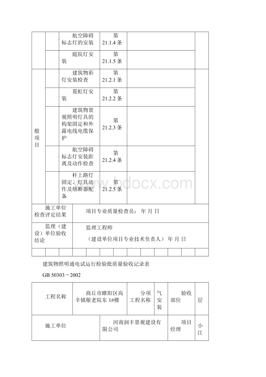 建筑电气工程检验批质量检验记录表Word下载.docx_第2页