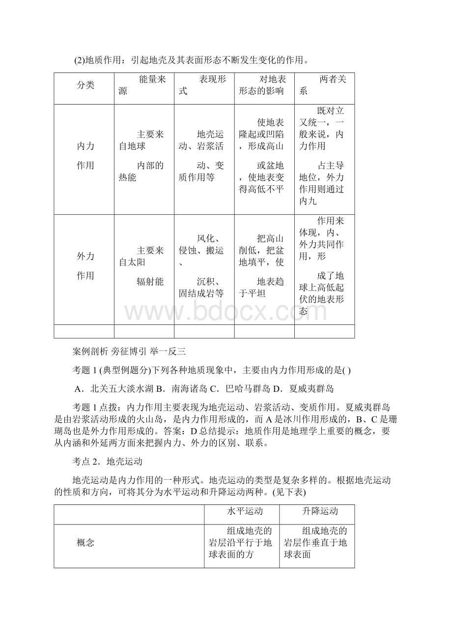 高考地理 核心命脉十大考题大揭秘4.docx_第2页